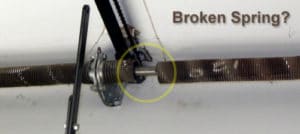 Commercial Door Repair Ajax